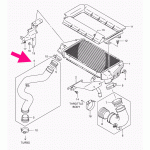 Воздушные  Патрубки